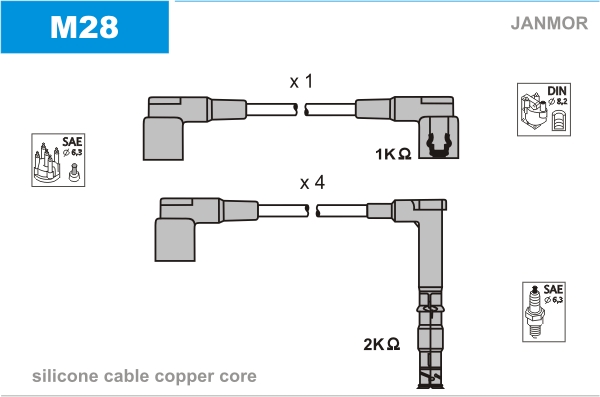 JANMOR M28 Kit cavi accensione