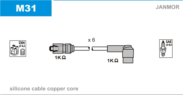 JANMOR M31 Kit cavi accensione