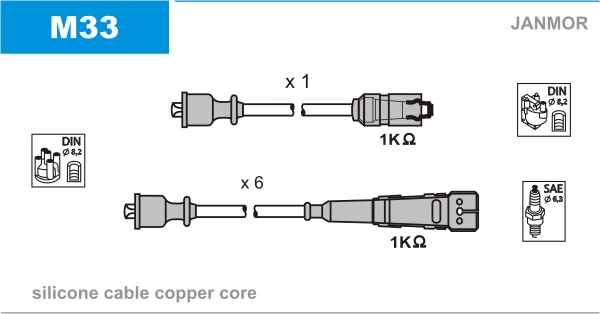 JANMOR M33 Kit cavi accensione