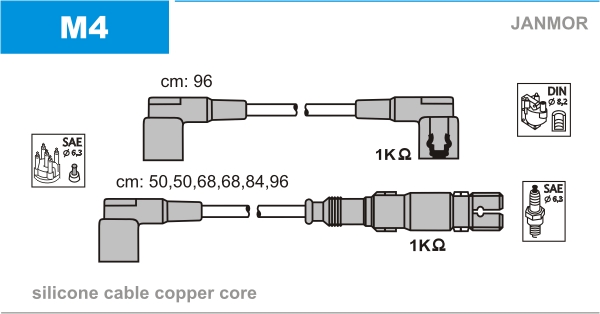 JANMOR M4 Kit cavi accensione-Kit cavi accensione-Ricambi Euro