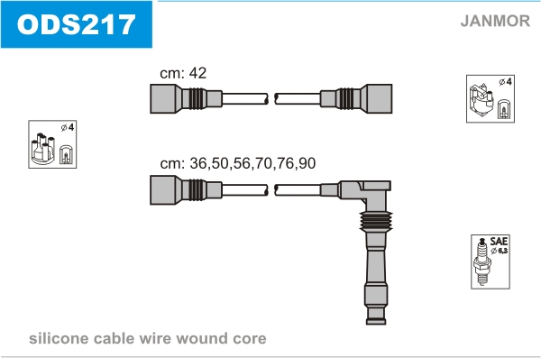 JANMOR ODS217 Kit cavi accensione