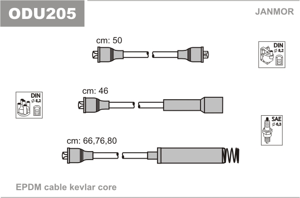 JANMOR ODU205 Kit cavi accensione