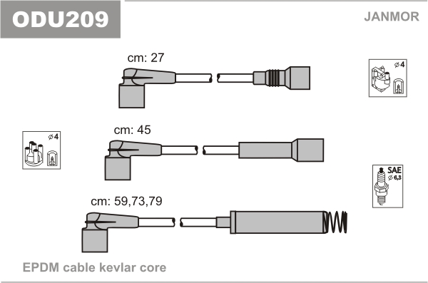 JANMOR ODU209 Kit cavi accensione