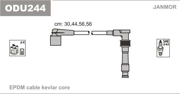 JANMOR ODU244 Kit cavi accensione-Kit cavi accensione-Ricambi Euro