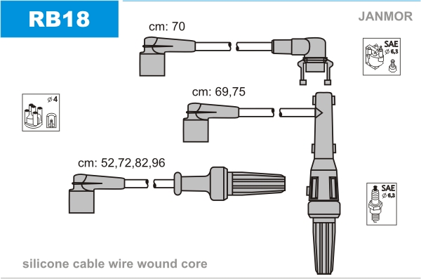 JANMOR RB18 Kit cavi accensione