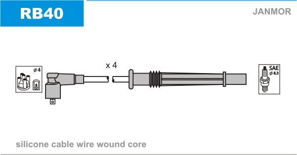 JANMOR RB40 Kit cavi accensione