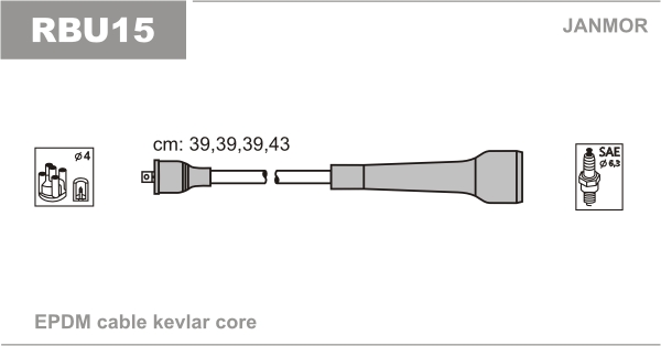 JANMOR RBU15 Kit cavi accensione