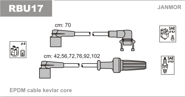 JANMOR RBU17 Kit cavi accensione