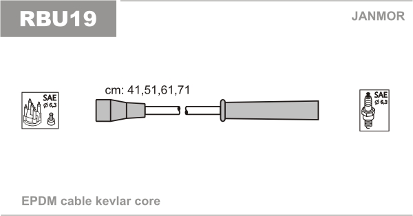 JANMOR RBU19 Kit cavi accensione-Kit cavi accensione-Ricambi Euro