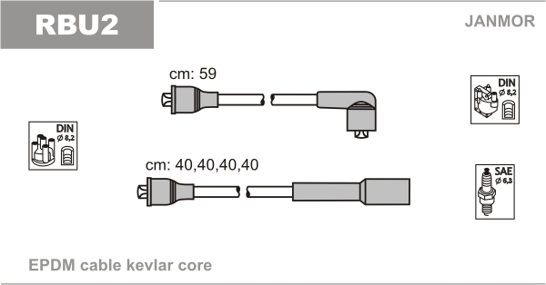 JANMOR RBU2 Kit cavi accensione