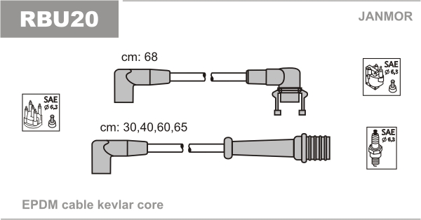 JANMOR RBU20 Kit cavi accensione