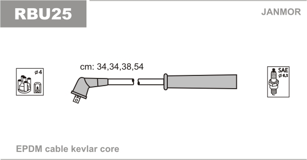 JANMOR RBU25 Kit cavi accensione