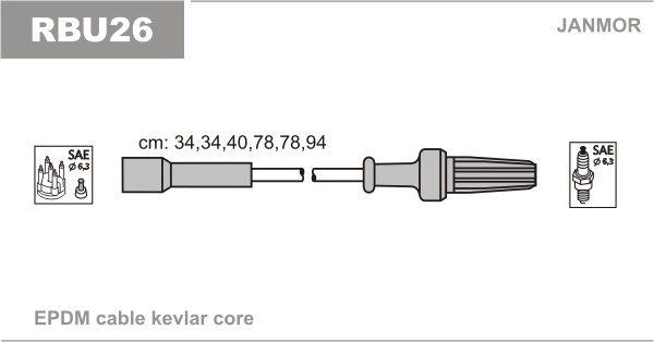 JANMOR RBU26 Kit cavi accensione