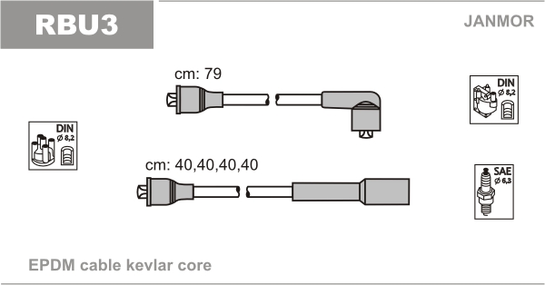 JANMOR RBU3 Kit cavi accensione-Kit cavi accensione-Ricambi Euro