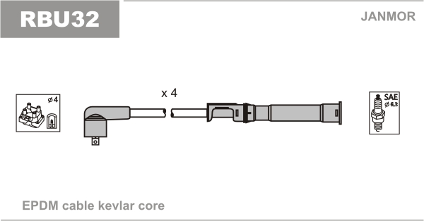 JANMOR RBU32 Kit cavi accensione-Kit cavi accensione-Ricambi Euro