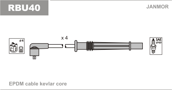 JANMOR RBU40 Kit cavi accensione-Kit cavi accensione-Ricambi Euro