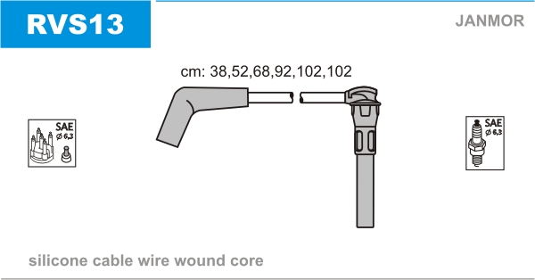 JANMOR RVS13 Kit cavi accensione