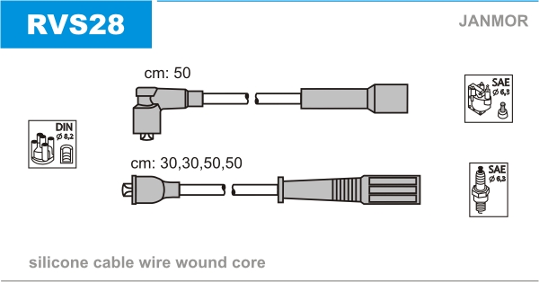 JANMOR RVS28 Kit cavi accensione