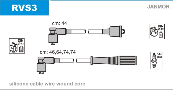 JANMOR RVS3 Kit cavi accensione