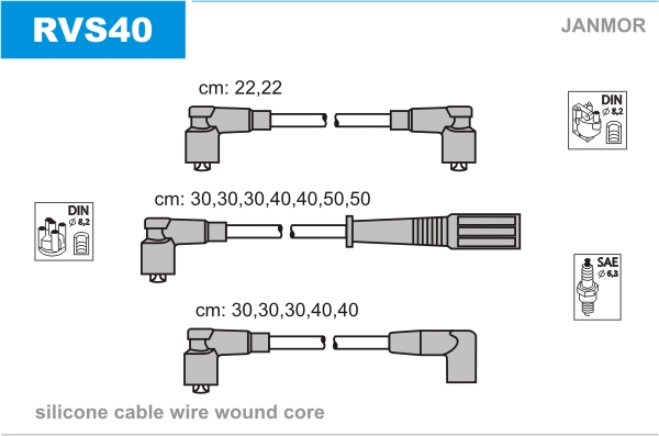 JANMOR RVS40 Kit cavi accensione