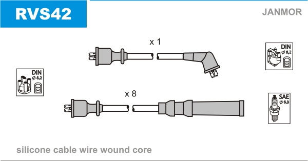 JANMOR RVS42 Kit cavi accensione-Kit cavi accensione-Ricambi Euro