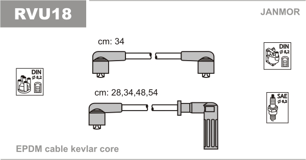 JANMOR RVU18 Kit cavi accensione