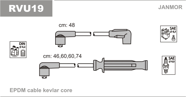 JANMOR RVU19 Kit cavi accensione-Kit cavi accensione-Ricambi Euro