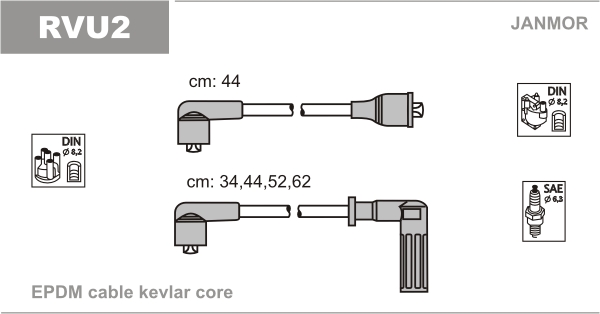 JANMOR RVU2 Kit cavi accensione