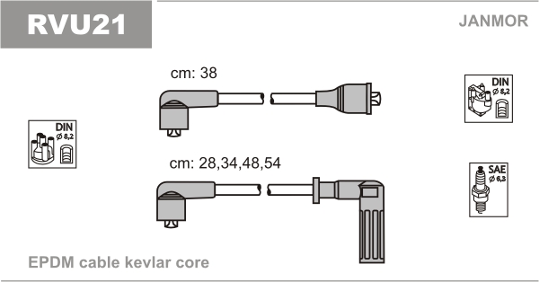 JANMOR RVU21 Kit cavi accensione