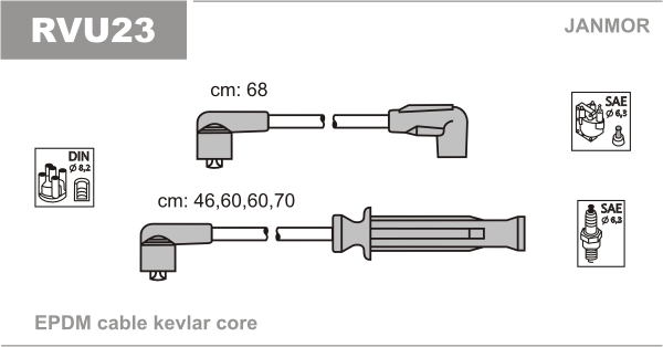 JANMOR RVU23 Kit cavi accensione