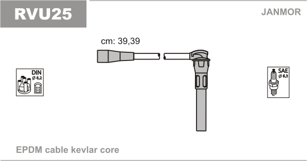 JANMOR RVU25 Kit cavi accensione