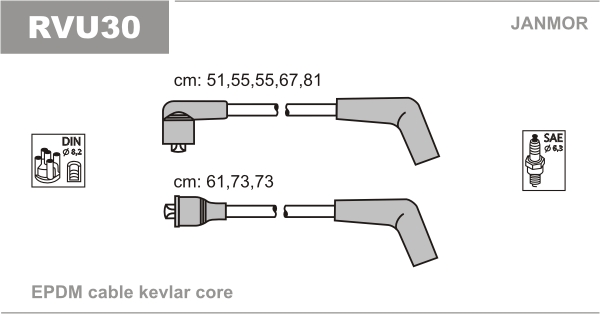 JANMOR RVU30 Kit cavi accensione-Kit cavi accensione-Ricambi Euro