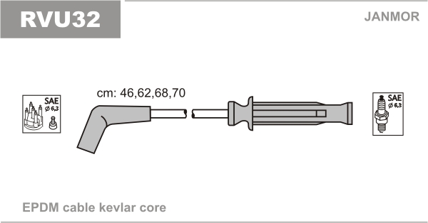 JANMOR RVU32 Kit cavi accensione