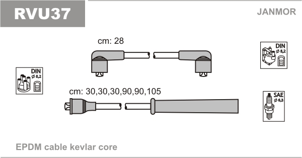 JANMOR RVU37 Kit cavi accensione