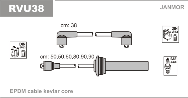 JANMOR RVU38 Kit cavi accensione