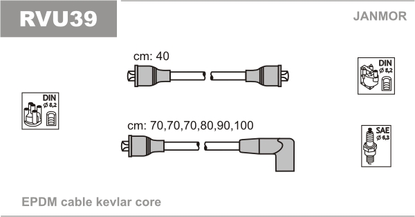 JANMOR RVU39 Kit cavi accensione