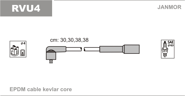 JANMOR RVU4 Kit cavi accensione