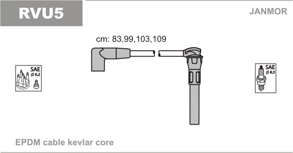 JANMOR RVU5 Kit cavi accensione-Kit cavi accensione-Ricambi Euro