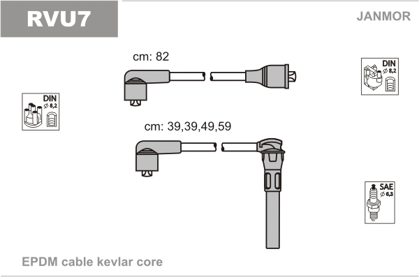 JANMOR RVU7 Kit cavi accensione