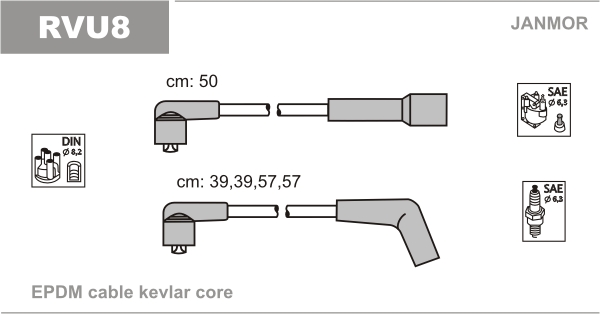 JANMOR RVU8 Kit cavi accensione