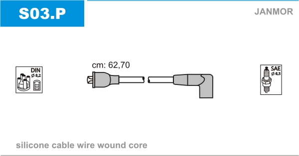 JANMOR S03.P Kit cavi accensione