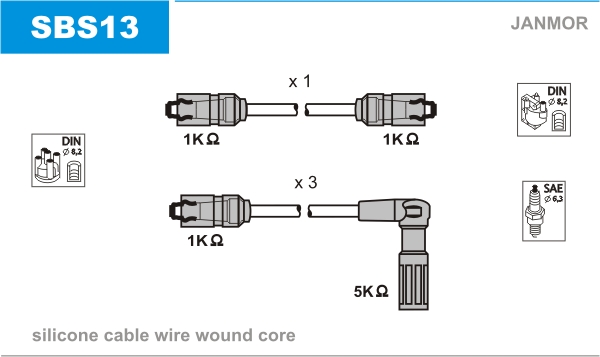 JANMOR SBS13 Kit cavi accensione