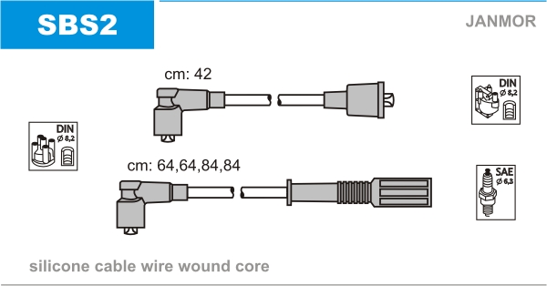 JANMOR SBS2 Kit cavi accensione