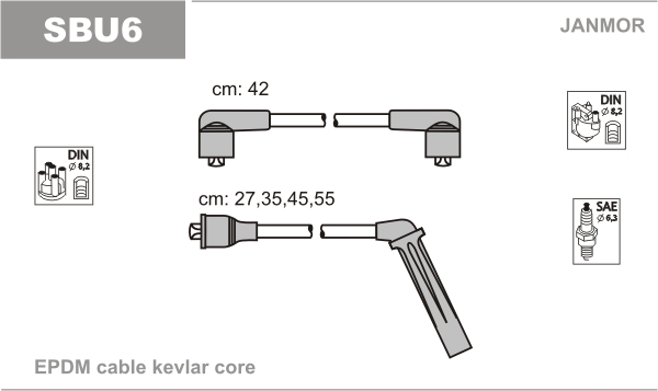 JANMOR SBU6 Kit cavi accensione