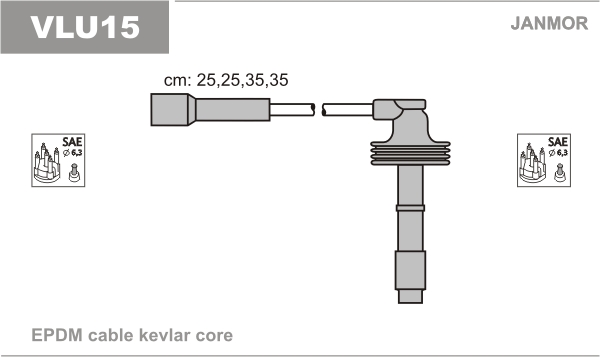 JANMOR VLU15 Kit cavi accensione