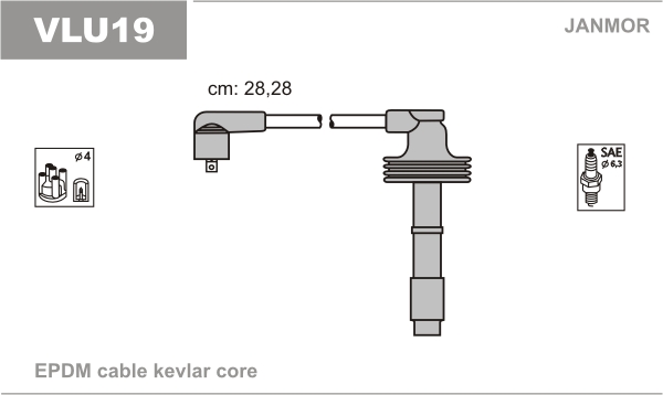 JANMOR VLU19 Kit cavi accensione-Kit cavi accensione-Ricambi Euro