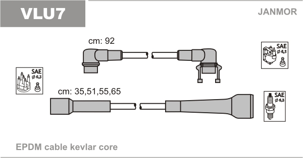 JANMOR VLU7 Kit cavi accensione