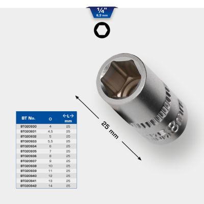 KS TOOLS BT020938 Socket Wrench Insert