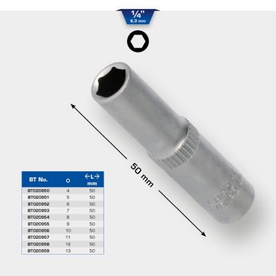 KS TOOLS BT020954 Socket Wrench Insert