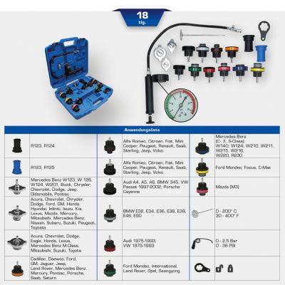 KS TOOLS BT521200 sada na testovanie, tlak chladiacej sustavy